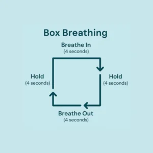 Box Breathing for Anxiety